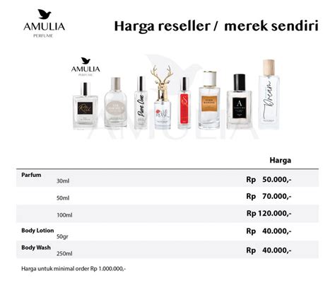 perusahaan maklon parfum di indonesia.